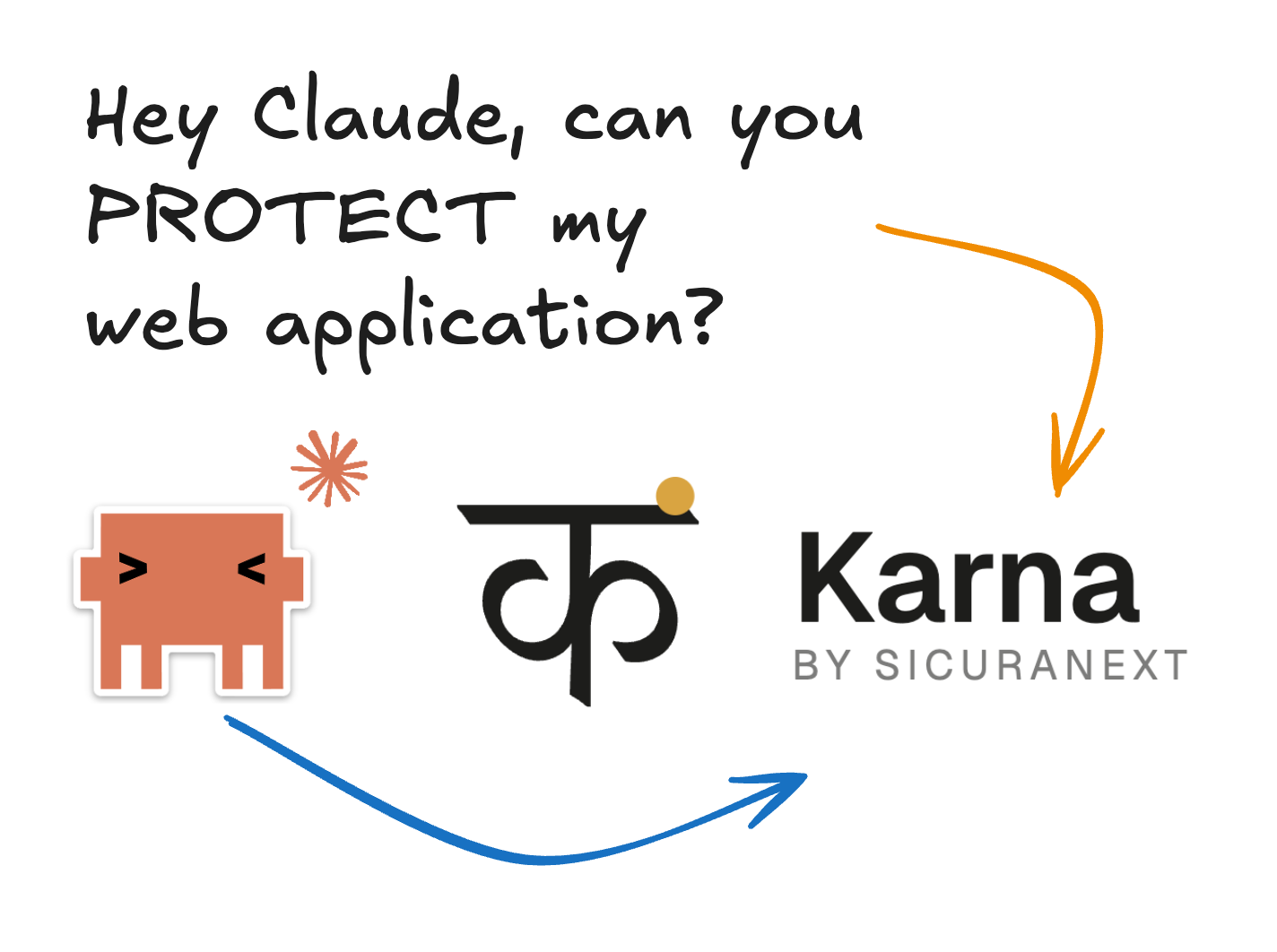 Protect Your WordPress Using Claude Code and Karna