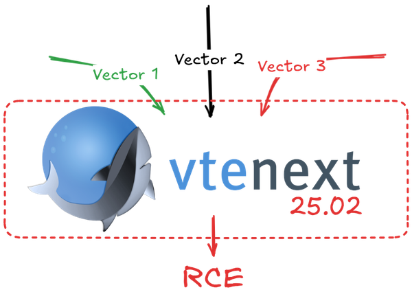 Vtenext 25.02: A three-way path to RCE