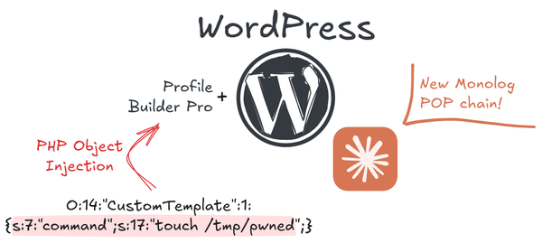 Exploiting a PHP Object Injection in Profile Builder Pro in the era of AI